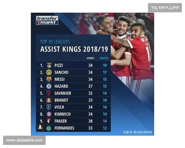 欧足联积分新规出炉 德甲跃居第三意甲跌至第四