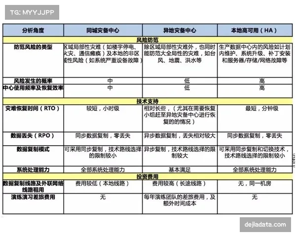 联盟竞赛委员会将审议关于“转换中防守犯规”吹罚标准一致性的提案 联盟竞赛委员会将审议关于“转换中防守犯规”吹罚标准一致性的提案