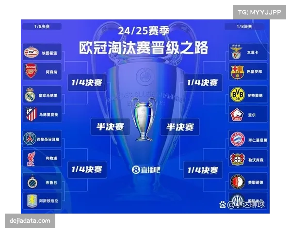 英超独苗阿森纳的欧冠征程：从小组赛到四强的战术演变